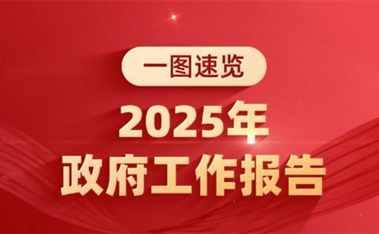 政府工作报告，一图速览！
